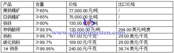 2016524uƷr(ji)