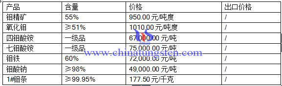 2016524fƷr(ji)