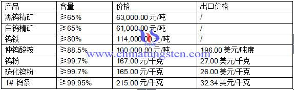 201676uƷr(ji)
