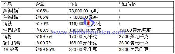 2016729ur(ji)