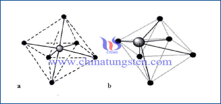 氧化鎢結(jié)構(gòu)示意圖：a正八面體；b畸變八面體
