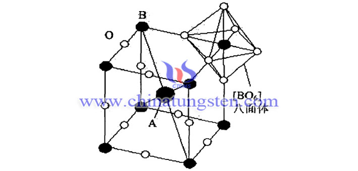 ABO3鈣鈦礦型立方結(jié)構(gòu)的一個(gè)晶胞圖片