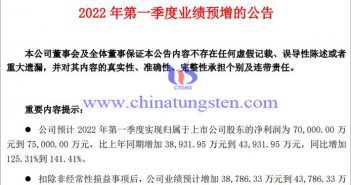 盛和資源2022年一季度淨利預增圖片