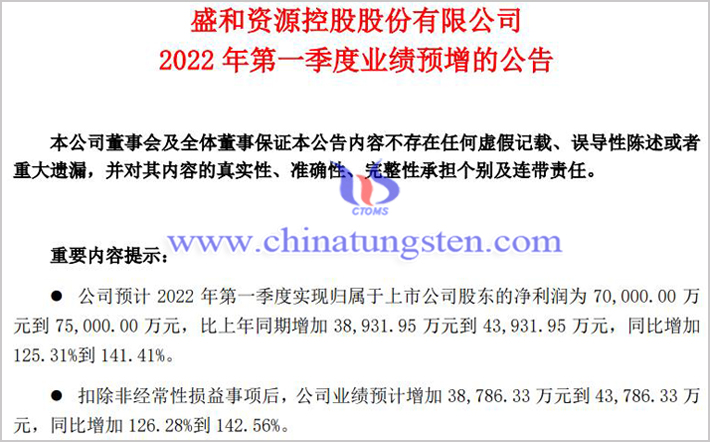 盛和資源2022年一季度淨(jìng)利預(yù)增圖片