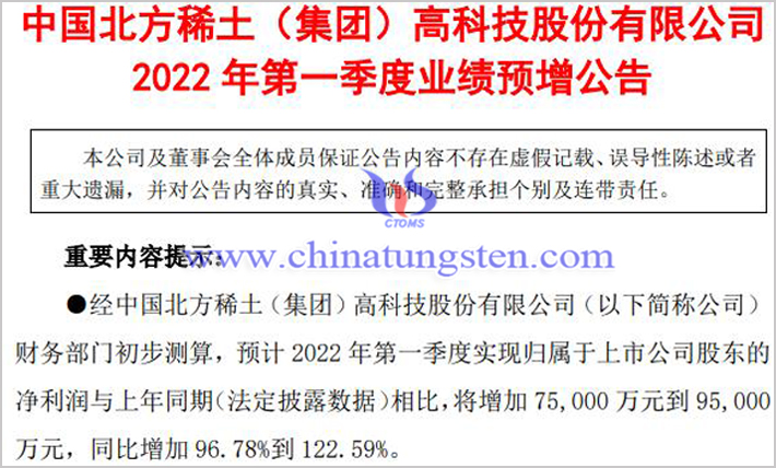 北方稀土2022年一季度淨(jìng)利預(yù)增圖片