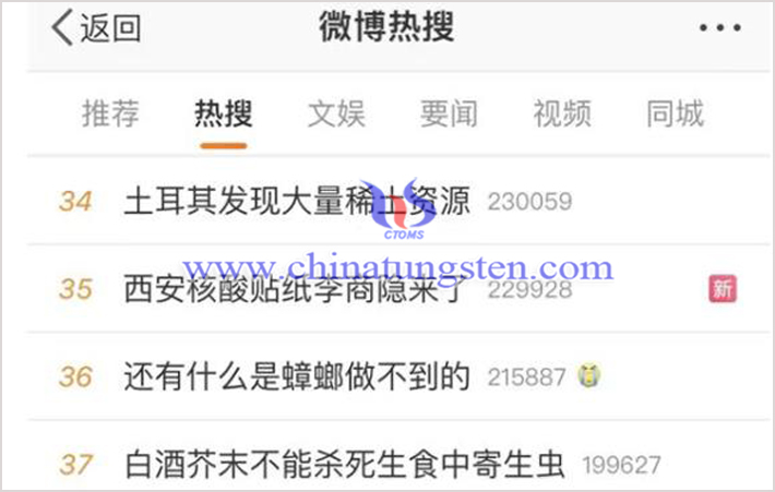 7億噸稀土全球可用1000年圖片