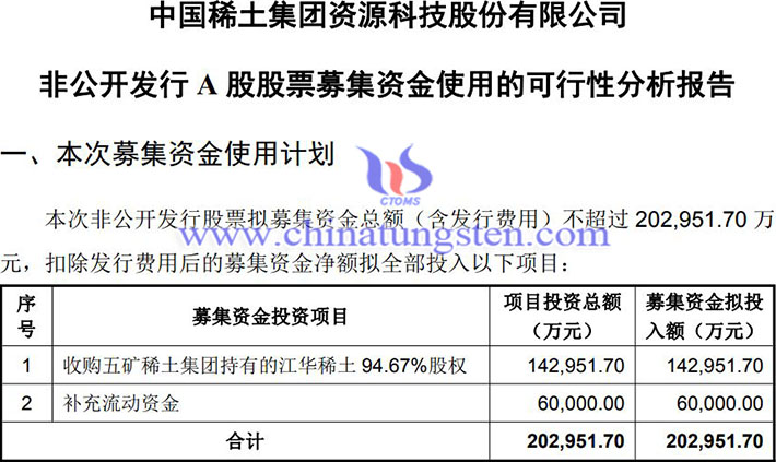 中國稀土收購五礦江華稀土公告