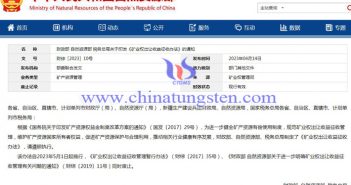 礦業(yè)權(quán)出讓收益徵收辦法公告