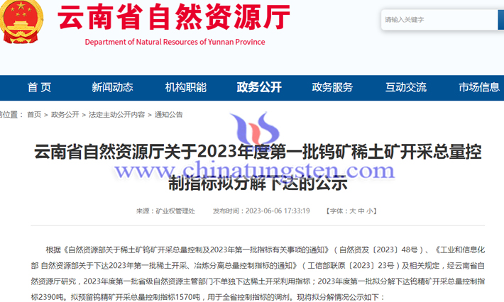 雲(yún)南2023年第一批鎢礦稀土礦開(kāi)采總量控制指標(biāo)分解公告