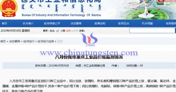 2023年8月包頭重點工業(yè)品價格監(jiān)測情況圖