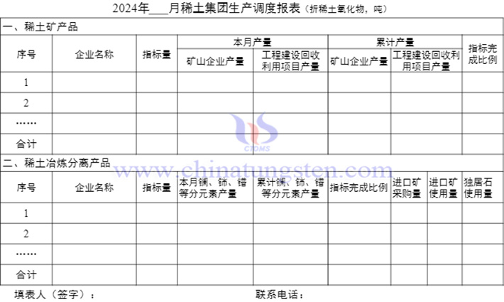 稀土集團(tuán)生產(chǎn)調(diào)度報表