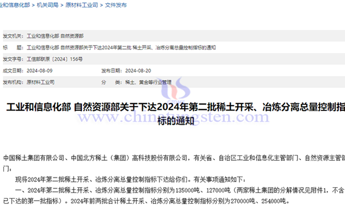2024年第二批稀土指標(biāo)公告