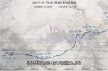 鎢礦價(jià)格走勢(shì)圖