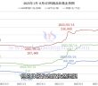 鎢製品價(jià)格圖片