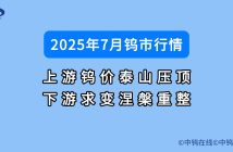 7月鎢價(jià)如何