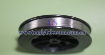 Molybdenum Market – June 6, 2025 Image of molybdenum wire