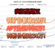 2025年1月から8月22日までのタングステン価格動(dòng)向