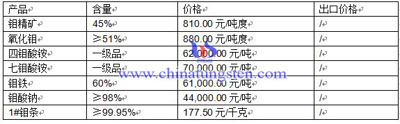 2016414fЈr(ji)