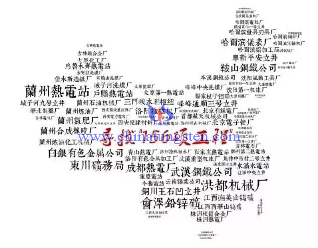 156項(xiàng)工程，共和國長子
