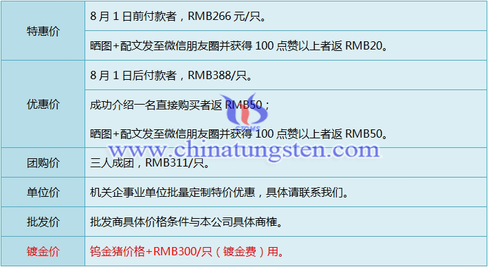 中鎢智造鎢金生肖豬價格方案