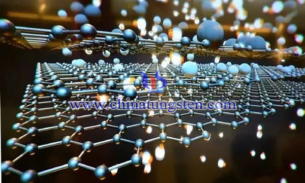 二硒化鎢氧間隙是量子光學(xué)應(yīng)用中單光子發(fā)射源