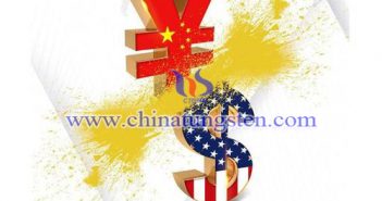 中美經(jīng)貿(mào)摩擦