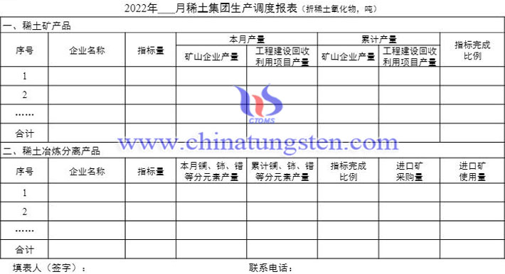 稀土集團(tuán)生產(chǎn)調(diào)度報(bào)表圖片