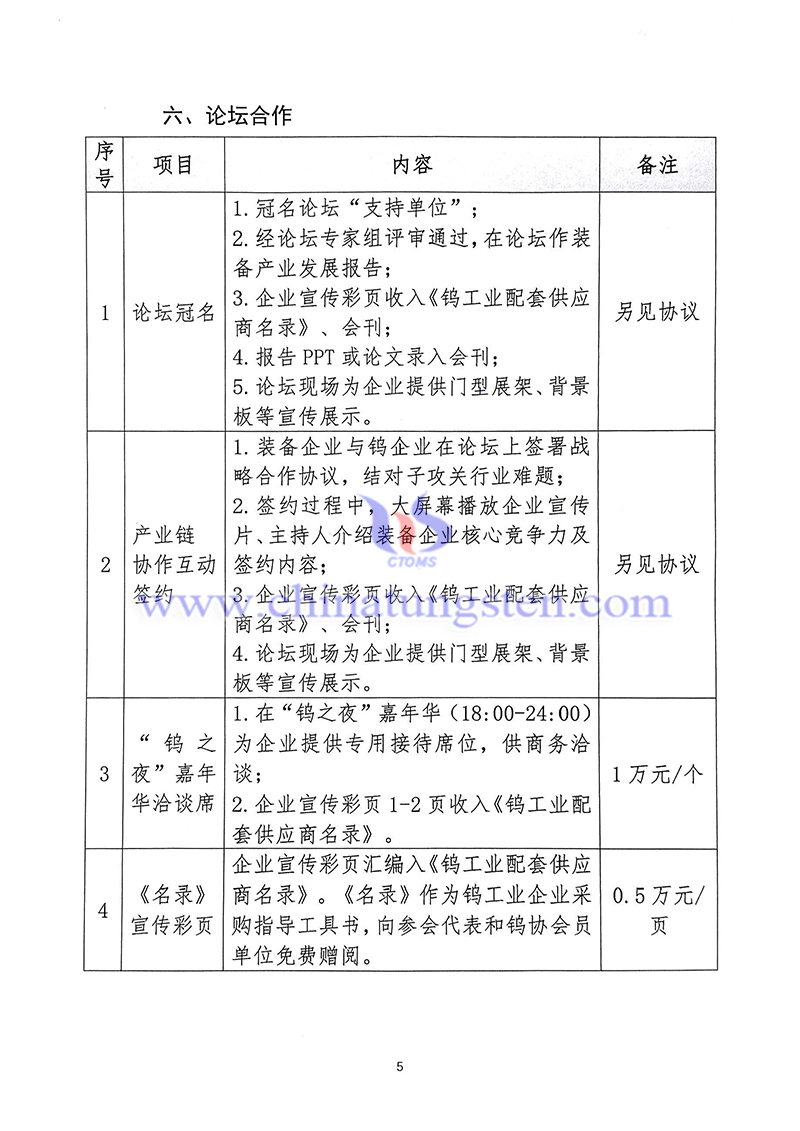 關于召開“中國鎢工業(yè)裝備論壇”的通知