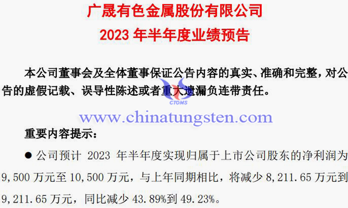 廣晟有色2023年上半年業(yè)績預(yù)告圖片