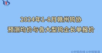 2024年1-8月贛州鎢協(xié)預測均價與各大型鎢企長單報價 2024年1-8月贛州鎢協(xié)預測均價