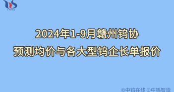 2024年1-9月贛州鎢協(xié)預(yù)測均價(jià)