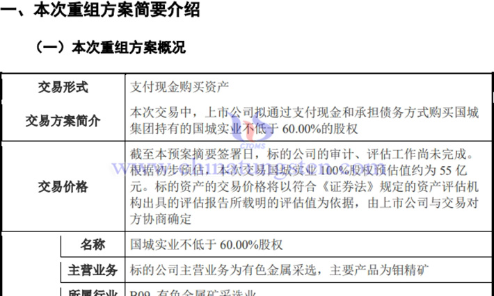 國(guó)城礦業(yè)擬收購(gòu)國(guó)城實(shí)業(yè)不低于60%股權(quán)公告