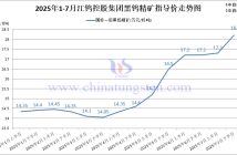 江鎢控股集團(tuán)國標(biāo)一級黑鎢精礦2025年7月下半月指導(dǎo)價(jià)