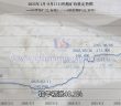 2025年1月-8月13日鎢精礦價格走勢圖